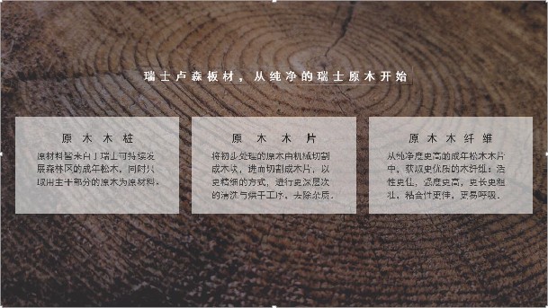 櫥柜用什么板材好？瑞士盧森滿足您