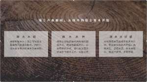 還在為選材發愁?瑞士盧森板材解決你的“心頭大患”