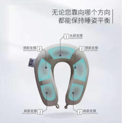 睡8護頸枕改善不良睡姿，呵護你疲憊的心