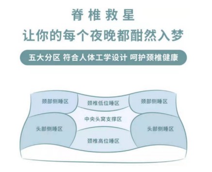 注意！請及時查收你的美容覺喲