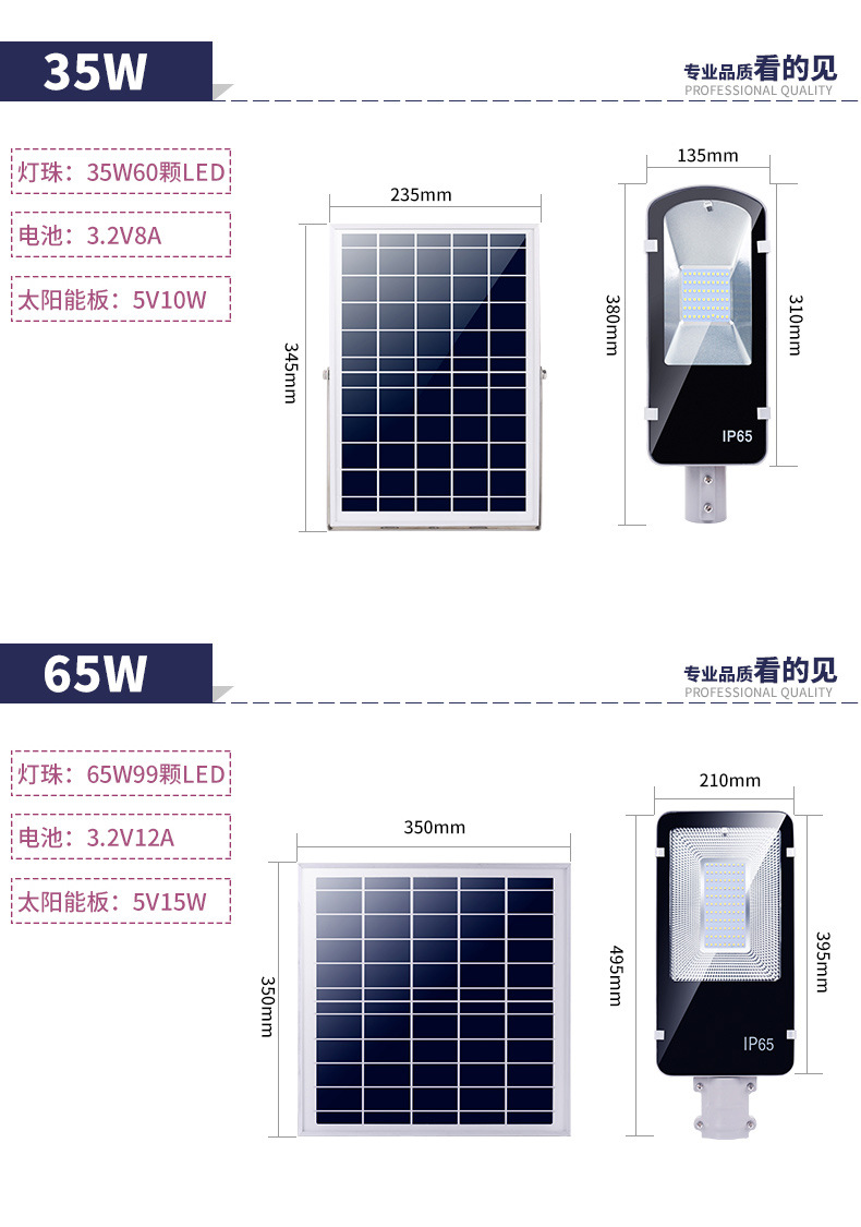 聚木照明LED一體化太陽能路燈 高質量草坪燈壁燈庭院燈戶外
